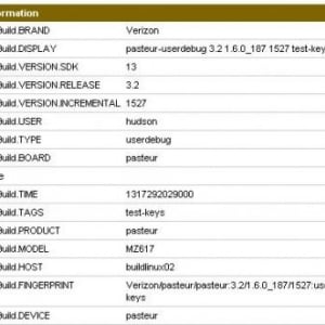 「MZ617」”Pasteur”がGL Benchmarkサイトに登場、SoCはTI OMAP 4？