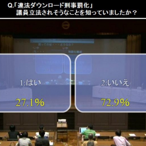 知られざる「違法ダウンロード刑事罰化」の流れ