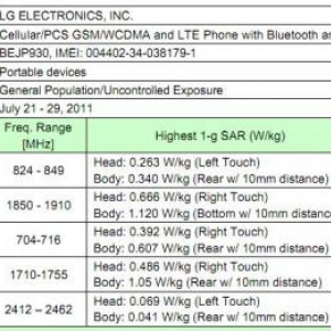 HDディスプレイ搭載「LG-P930」がFCCの認証を通過、LTEに対応