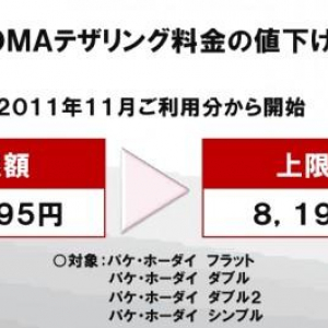 NTTドコモ、テザリング料金の引き下げを発表、11月1日から適用