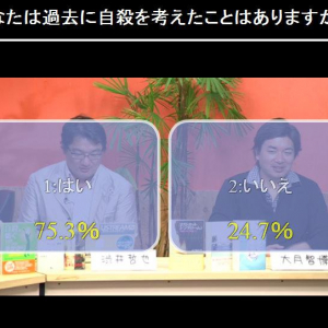 「自殺は本当に悪いこと？」とニコ生視聴者が質問　「若い世代が割りを食う」日本の現実