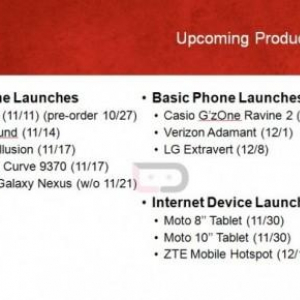 Verizon版Galaxy Nexus（32GBモデル）は11月21日、XOOM 2は11月30日に発売？