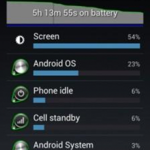 米Verizon版Galaxy Nexusの電池使用量のスクリーンショット、明るさMAX/5時間のブラウジングでバッテリー残量は残り45%