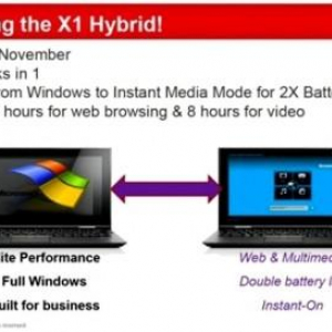 Android / Windows搭載のノートPC『Lenovo ThinkPad X1 Hybrid』のスライド資料がリーク