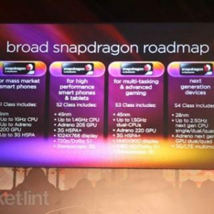 Qualcomm、Snapdragon S4とS1ラインアップに新チップセットを追加