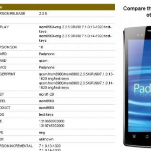 ASUS PadfoneはSnapdragon S4 MSM8960搭載？