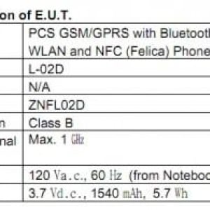 NTTドコモ向け「L-02D」がFCCの認証を通過