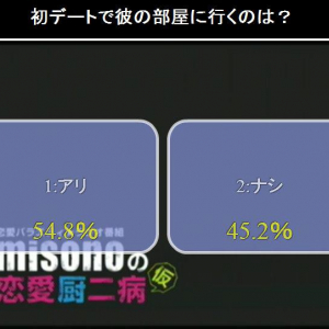 「結ばれて始まる恋もある」misonoがニコ生でガチ恋愛討論