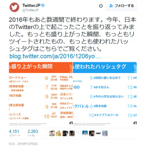 「バルス！」に地震、日本シリーズにSMAP……　今年『Twitter』がもっとも盛り上がった瞬間は！？