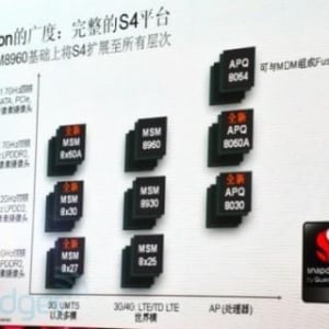 Qualcomm、Snapdragon S4クラスの追加チップ「MSM8625」と「MSM8225」を発表