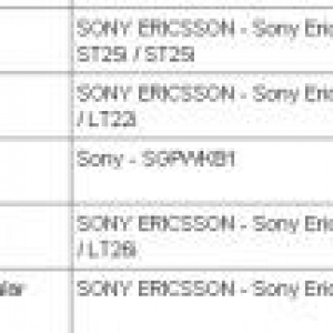 Sony Ericsson LT22i “Nypon”の製品名は「Xperia P」？