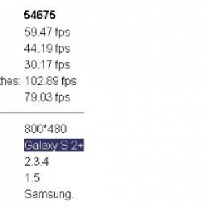 Samsung、1.5GHz駆動のCPUを搭載した「Galaxy S II Plus」を開発中？