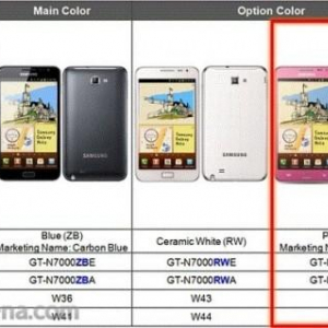 Galaxy Note GT-N7000の新色ピンク”Berry Pink”は3月頃発売