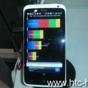 MWC 2012：HTC One XとHTC One Sのベンチマークスコア