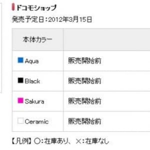 Xperia acro HD SO-03Dの予約受付が本日より開始、TVCM映像がYouTubeで公開中