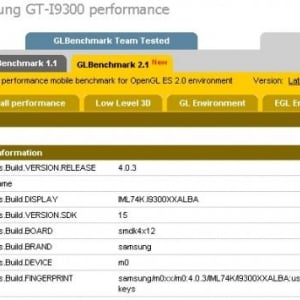 Samsung GT-I9300（Galaxy S III？）がベンチマーク結果