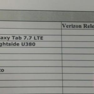 米Verizonの今春の新機種リストが流出