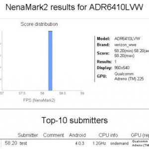 HTC未発表の米Verizon向けLTE対応スマートフォン「ADR6410LVW」がNenamarkの公式サイトに登場