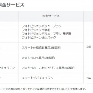 ソフトバンク、一部のサービスで解約時の解除料を無料化