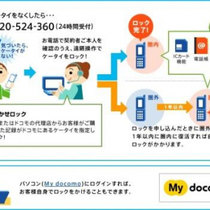 NTTドコモ、Androidスマートフォン向け「おまかせロック」サービスを3月28日より開始