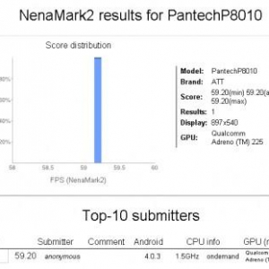 PantechP8010は米AT&T向けSnapdragon S4・Android 4.0搭載スマートフォン？