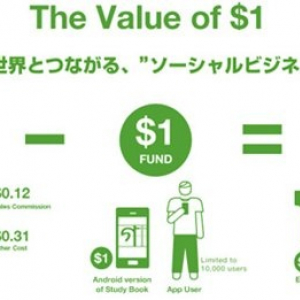 1ドルで世界とつながる　ユニクロの電子版学習ブックアプリ『The Value of $1』