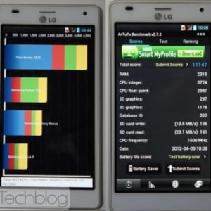 LGのTegra 3搭載スマートフォン「Optimus 4X HD」のベンチマーク結果
