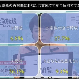 社民党・福島みずほ党首、関電工程表について「合格のために用意されたもの」