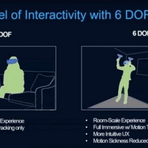 Samsung、次世代のGear VRで6DoFへの対応を計画中