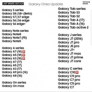 Galaxy S6やGalaxy Note 5もAndroid Oreoにアップデートされる模様