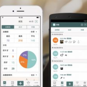 糖尿病管理アプリ「Health2Sync」、日本でのビジネス強化へ資金調達