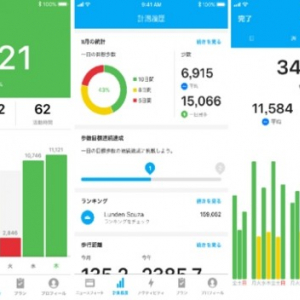 Runtastic、歩数計アプリ「Runtastic Step」をリリース