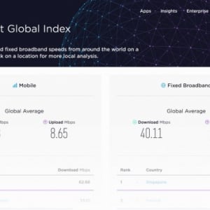 世界のモバイルインターネット速度はこの一年間で30%向上、Speedtestが年間統計データを公開