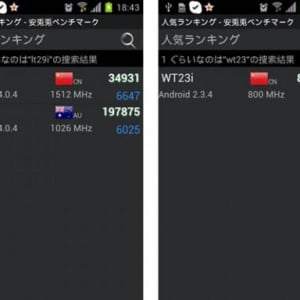 Sony Mobile未発表の「LT29i」と「WT23i」がベンチマークアプリ「Antutu」の公式サイトに登場