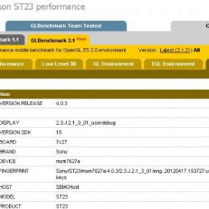 Sony Mobile、コンパクトなAndroid 4.0スマートフォン「ST23」を開発中？