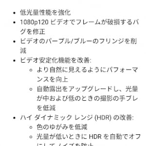 GoPro Hero6 Blackにv02.01ファームウェアが配信開始、動画スタビライズ機能やHDRモードを改善