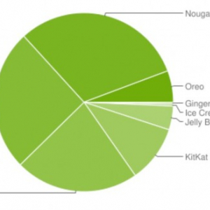 世界で使われているAndroid OSのバージョン別シェア（2018年5月）、Oreo之シェアは5.7%に拡大