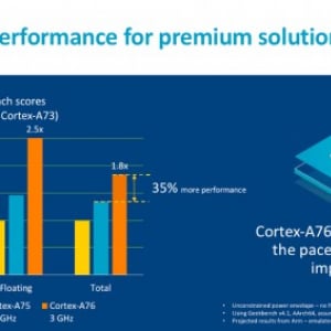 ARM、ラップトップクラスの性能を実現した「Cortex-A76」を発表