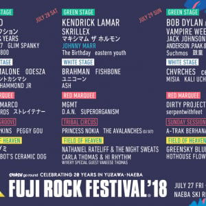 【FRF’18】YouTubeライブ配信アーティストが発表