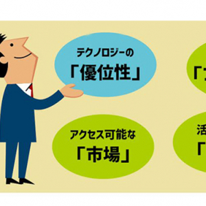 【アイデア出し算数】ターゲットユーザーを限定、機能を絞った製品の価値とは？