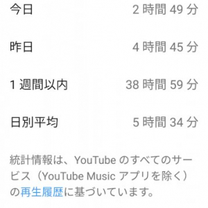 YouTubeアプリで一週間の視聴時間や一日の平均視聴時間を確認してみる