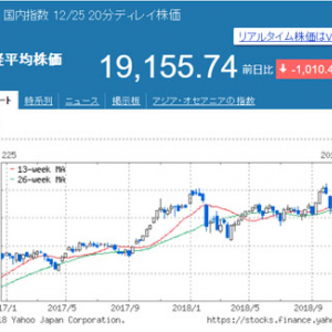 『LINEスマート投資』の広告が誠実すぎると話題に　株式投資のリスクを正直に教えてくれているぞ！