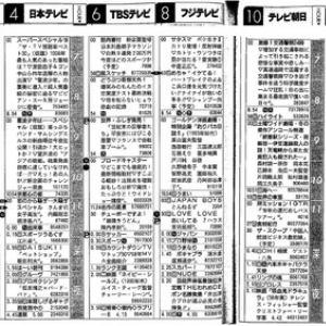 中途半端に「平成」を振り返る旅　平成11年編