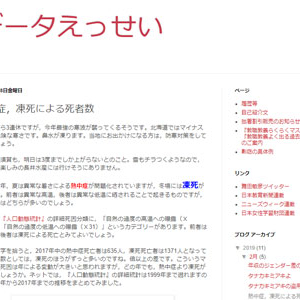 熱中症，凍死による死者数 （データえっせい ）