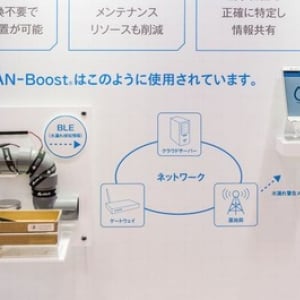 電池が不要に！？エイブリックが水から電源エネルギーを活用する技術を開発