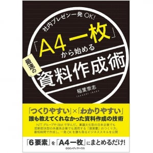 資料のクオリティを決める“２つの要素”とは