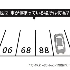 頭の良さは「回転」で鍛える　ビジネスで役立つ多角的視点を身に付けるクイズ