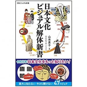 七夕で願い事を書いた短冊を笹竹につるす風習はいつから広まった？