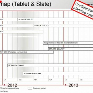 富士通のタブレット製品の2012年～2013年ロードマップが流出