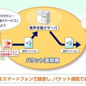 KDDI、 災害時に音声メッセージをパケット網経由で送受信できる「災害用音声お届けサービス」を提供開始